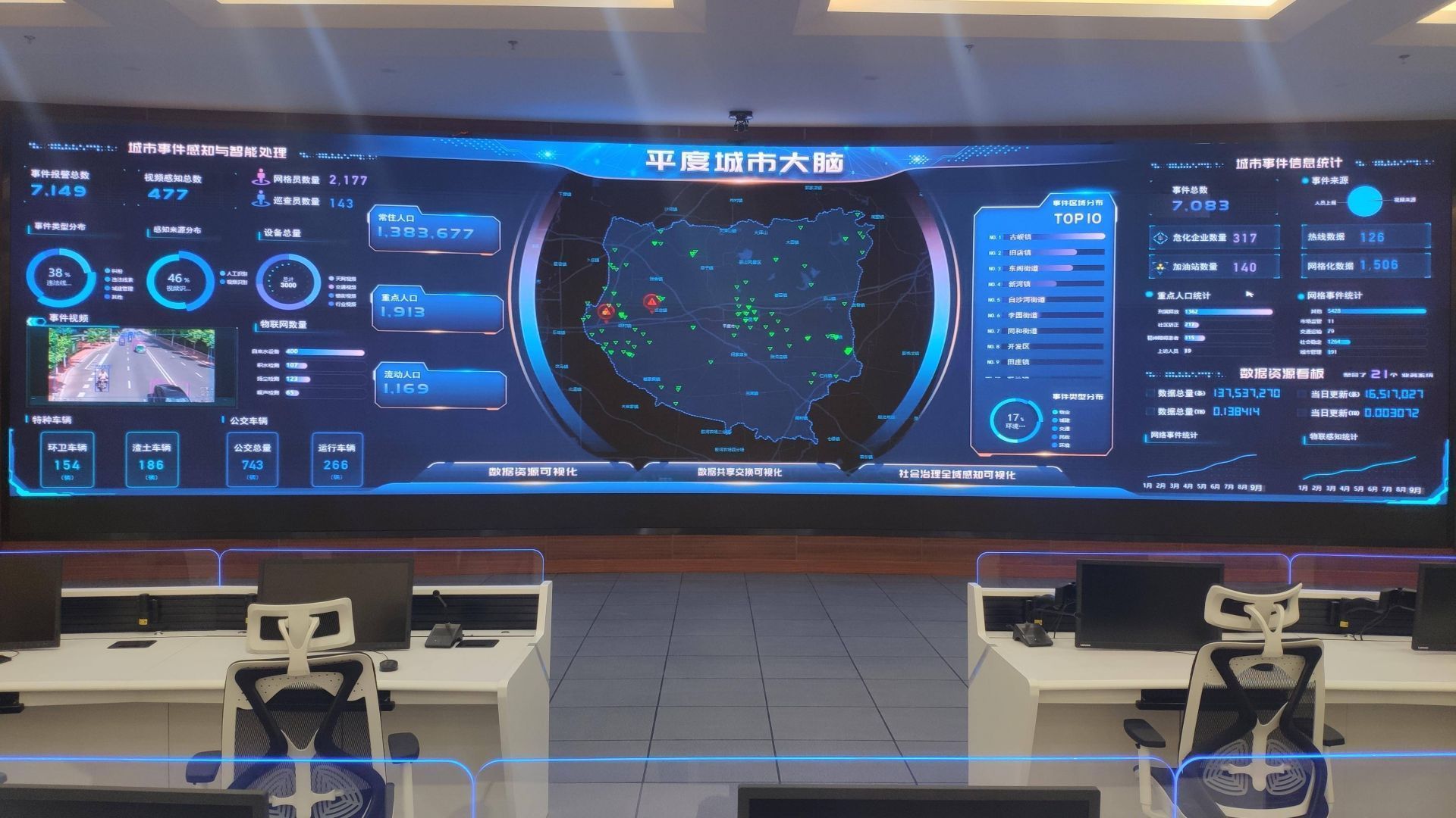 青岛加快推动城市数字化转型系列报道①数字青岛马力全开赋能百业